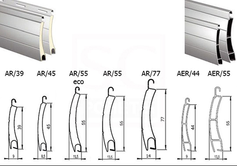 профиль защитных роллет
